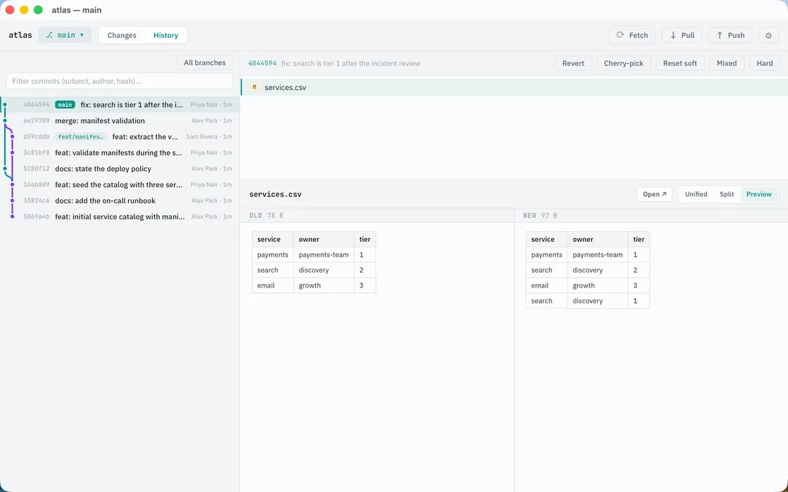Meridian's history view: a commit graph with branch lanes and a curved merge, and a CSV change from one commit rendered as old and new tables